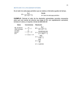 25
Es el valor de cada pago periódico que se realiza a intervalos iguales de tiempo.
RENTA DE UNA ANUALIDAD VENCIDA
𝑹 =
𝑽 𝒇 𝒓
(𝟏 + 𝒓) 𝒏 − 𝟏
Donde:
R= Valor de cada pago periódico
EJEMPLO: Calcular el valor de los depósitos semestrales vencidos necesarios
para que una cuenta de ahorros que paga el 8% con capitalización semestral,
brinde en 5 años un importe o fondo de $20,000.00
Datos: Conversiones Resolución
Vf
i=8% conv/sem
=20,000.00
t=5 años
#mc=6
R=?
𝑓𝑐 =
12
6
= 2
𝑟 =
. 08
2
= .04
𝑛 = (5)(2) = 10
𝑹 =
𝑽 𝒇 𝒓
(𝟏 + 𝒓) 𝒏 − 𝟏
𝑅 =
20,000.00(.04)
(1 + .04)10 − 1
𝑅 =
800
1.48 − 1
𝑅 =
800
48
𝑅 = 1,665.81
 