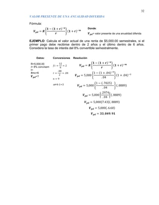 32
VALOR PRESENTE DE UNA ANUALIDAD DIFERIDA
Fórmula:
𝑽 𝒑𝒅 = 𝑹 �
𝟏 − (𝟏 + 𝒓)−𝒏
𝒓
� (𝟏 + 𝒓)−𝒎
Donde:
𝑽 𝒑𝒅= valor presente de una anualidad diferida
EJEMPLO: Calcula el valor actual de una renta de $5,000.00 semestrales, si el
primer pago debe recibirse dentro de 2 años y el último dentro de 6 años.
Considera la tasa de interés del 8% convertible semestralmente.
Datos: Conversiones Resolución
R=5,000.00
i= 8% conv/sem
t=
#mc=6
𝑽 𝒑𝒅=?
𝑓𝑐 =
12
6
= 2
𝑟 =
. 08
2
= .04
𝑛 = 9
m=4-1=3
𝑽 𝒑𝒅 = 𝑹 �
𝟏 − (𝟏 + 𝒓)−𝒏
𝒓
� (𝟏 + 𝒓)−𝒎
𝑽 𝒑𝒅 = 5,000 �
1 − (1 + .04)−9
. 04
� (1 + .04)−3
𝑽 𝒑𝒅 = 5,000 �
1 − (. 7025)
. 04
� (. 8889)
𝑽 𝒑𝒅 = 5,000 �
. 2974
. 04
� (. 8889)
𝑽 𝒑𝒅 = 5,000{7.43}(. 8889)
𝑽 𝒑𝒅 = 5,000(. 6.60)
𝑽 𝒑𝒅 = 𝟑𝟑, 𝟎𝟒𝟗. 𝟗𝟏
 