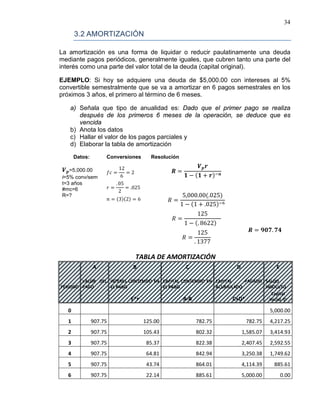 34
3.2 AMORTIZACIÓN
La amortización es una forma de liquidar o reducir paulatinamente una deuda
mediante pagos periódicos, generalmente iguales, que cubren tanto una parte del
interés como una parte del valor total de la deuda (capital original).
EJEMPLO: Si hoy se adquiere una deuda de $5,000.00 con intereses al 5%
convertible semestralmente que se va a amortizar en 6 pagos semestrales en los
próximos 3 años, el primero al término de 6 meses.
a) Señala que tipo de anualidad es: Dado que el primer pago se realiza
después de los primeros 6 meses de la operación, se deduce que es
vencida
b) Anota los datos
c) Hallar el valor de los pagos parciales y
d) Elaborar la tabla de amortización
Datos: Conversiones Resolución
𝑽 𝒑=5,000.00
i=5% conv/sem
t=3 años
#mc=6
R=?
𝑓𝑐 =
12
6
= 2
𝑟 =
. 05
2
= .025
𝑛 = (3)(2) = 6
𝑹 =
𝑽 𝒑 𝒓
𝟏 − (𝟏 + 𝒓)−𝒏
𝑅 =
5,000.00(.025)
1 − (1 + .025)−6
𝑅 =
125
1 − (. 8622)
𝑅 =
125
. 1377
𝑹 = 𝟗𝟎𝟕. 𝟕𝟒
TABLA DE AMORTIZACIÓN
A B C D E
PERIODO
VALOR DEL
PAGO
INTERES CONTENIDO EN
EL PAGO
CAPITAL CONTENIDO EN
EL PAGO
CAPITAL PAGADO
ACUMULADO
SALDO
INSOLUTO
E*r A-B C+D*
Capital
inicial -D
0 5,000.00
1 907.75 125.00 782.75 782.75 4,217.25
2 907.75 105.43 802.32 1,585.07 3,414.93
3 907.75 85.37 822.38 2,407.45 2,592.55
4 907.75 64.81 842.94 3,250.38 1,749.62
5 907.75 43.74 864.01 4,114.39 885.61
6 907.75 22.14 885.61 5,000.00 0.00
 