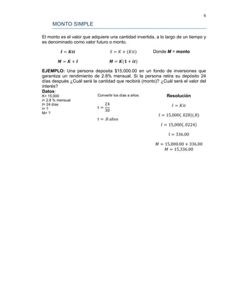 8
MONTO SIMPLE
El monto es el valor que adquiere una cantidad invertida, a lo largo de un tiempo y
es denominado como valor futuro o monto.
𝑰 = 𝑲𝒊𝒕
𝑴 = 𝑲 + 𝑰
𝑆 = 𝐾 + (𝐾𝑖𝑡)
𝑴 = 𝑲(𝟏 + 𝒊𝒕)
Donde M = monto
EJEMPLO: Una persona deposita $15,000.00 en un fondo de inversiones que
garantiza un rendimiento de 2.8% mensual. Si la persona retira su depósito 24
días después ¿Cuál será la cantidad que recibirá (monto)? ¿Cuál será el valor del
interés?
Datos:
K= 15,000
i= 2.8 % mensual
t= 24 días
I= ?
M= ?
Convertir los días a años:
t =
24
30
t = .8 años
Resolución
𝐼 = 𝐾𝑖𝑡
𝐼 = 15,000(. 028)(.8)
𝐼 = 15,000(. 0224)
I = 336.00
𝑀 = 15,000.00 + 336.00
𝑀 = 15,336.00
 