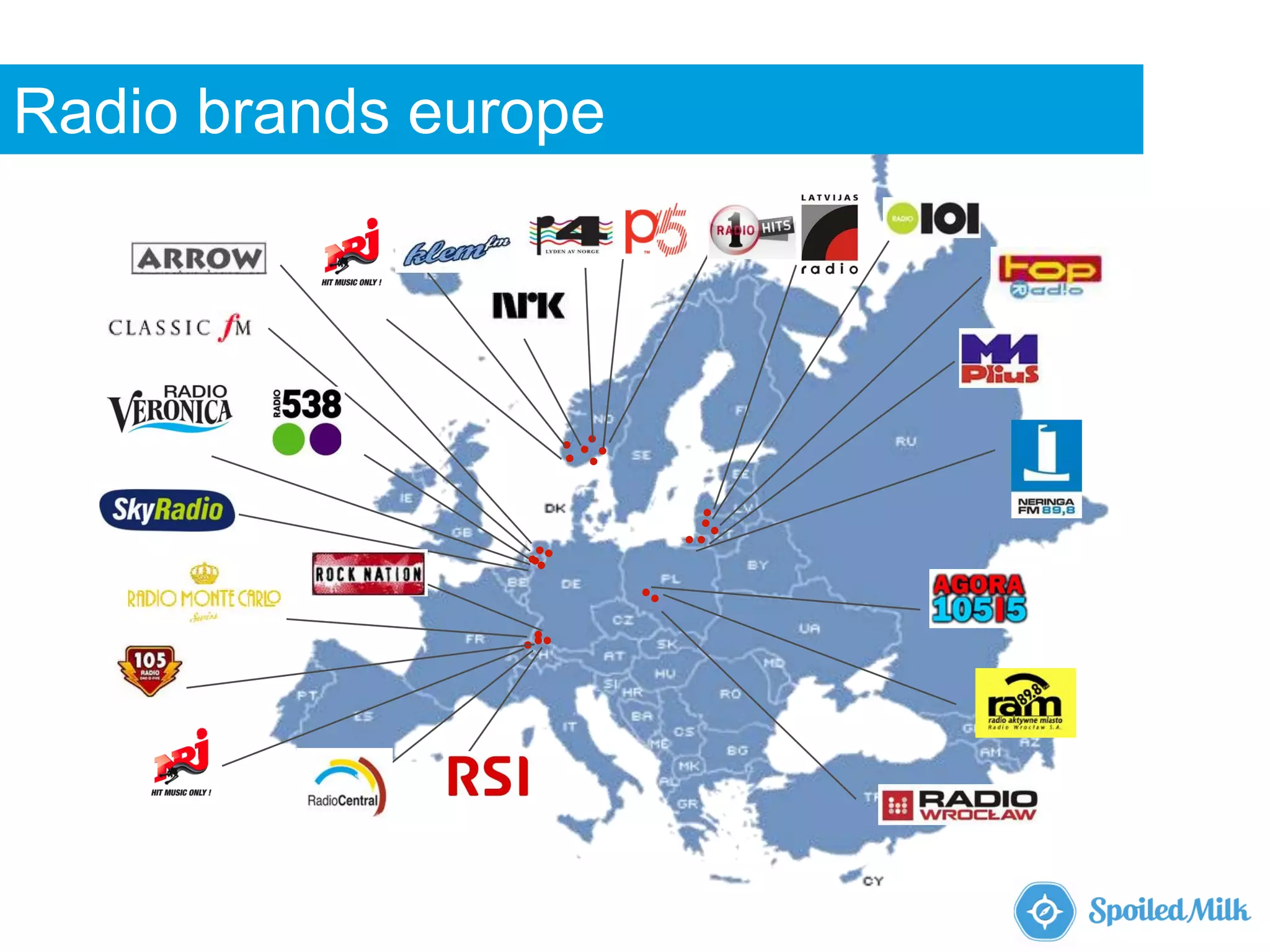 Radio brands europe
 