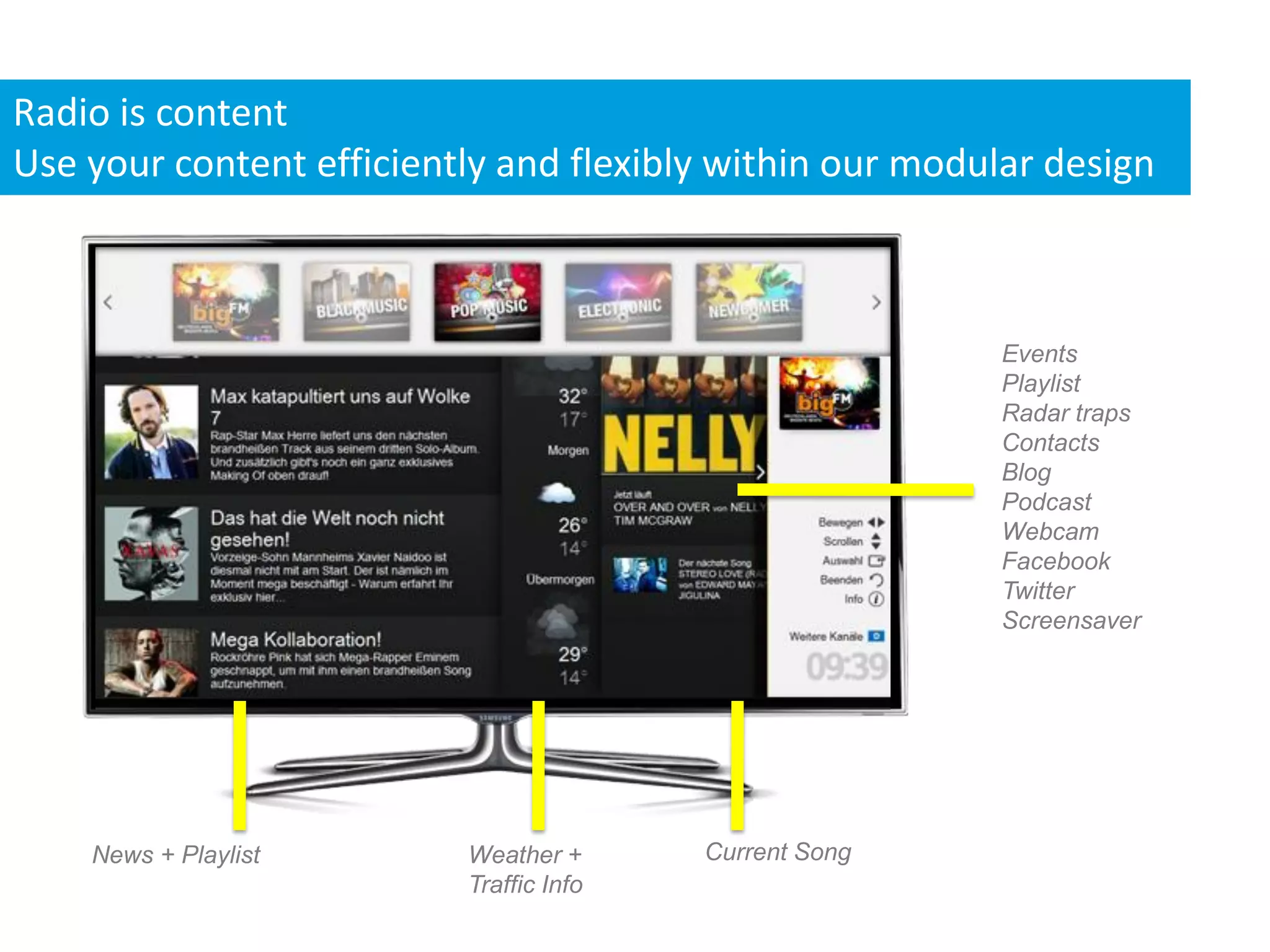 Radio is content
Use your content efficiently and flexibly within our modular design



                                                         Events
                                                         Playlist
                                                         Radar traps
                                                         Contacts
                                                         Blog
                                                         Podcast
                                                         Webcam
                                                         Facebook
                                                         Twitter
                                                         Screensaver




    News + Playlist       Weather +      Current Song
                          Traffic Info
 