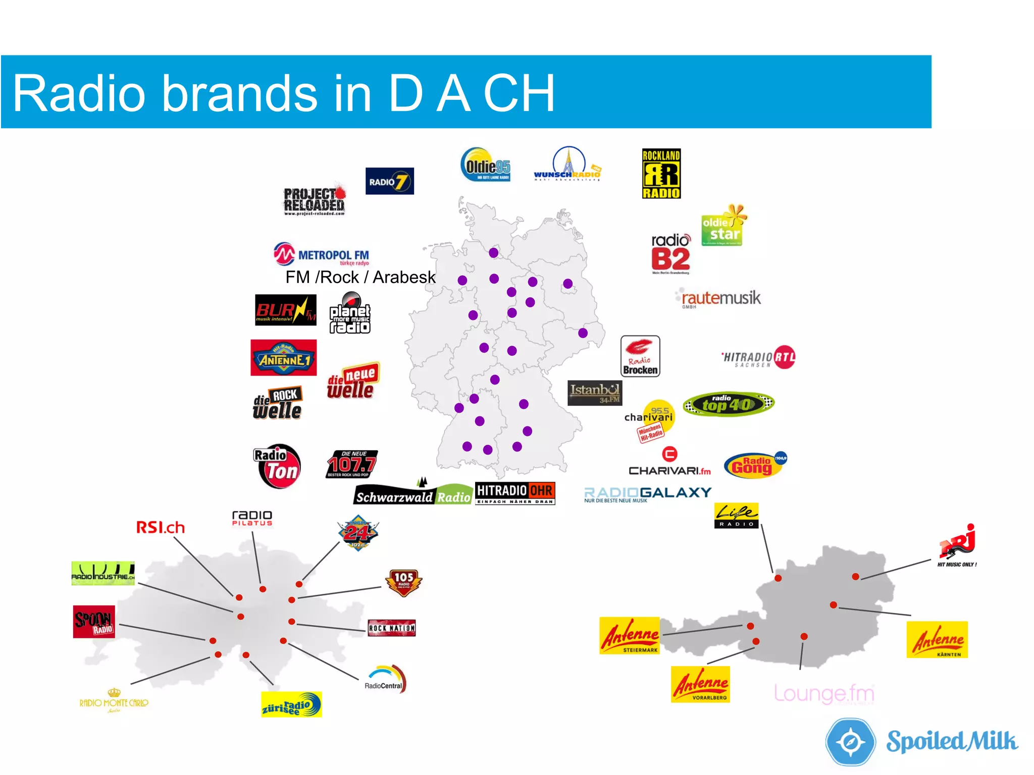 Radio brands in D A CH


           FM /Rock / Arabesk
 