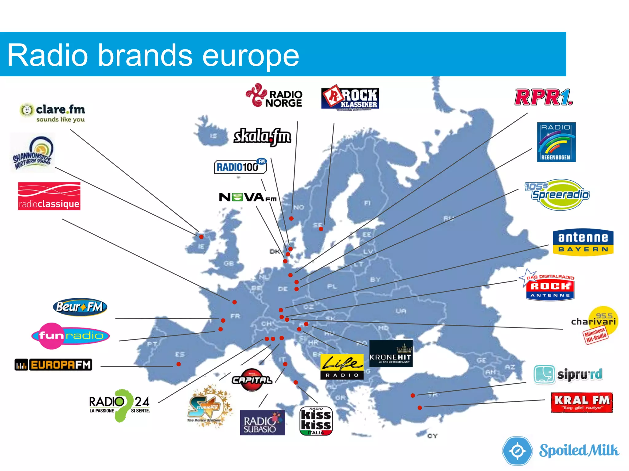 Radio brands europe
 