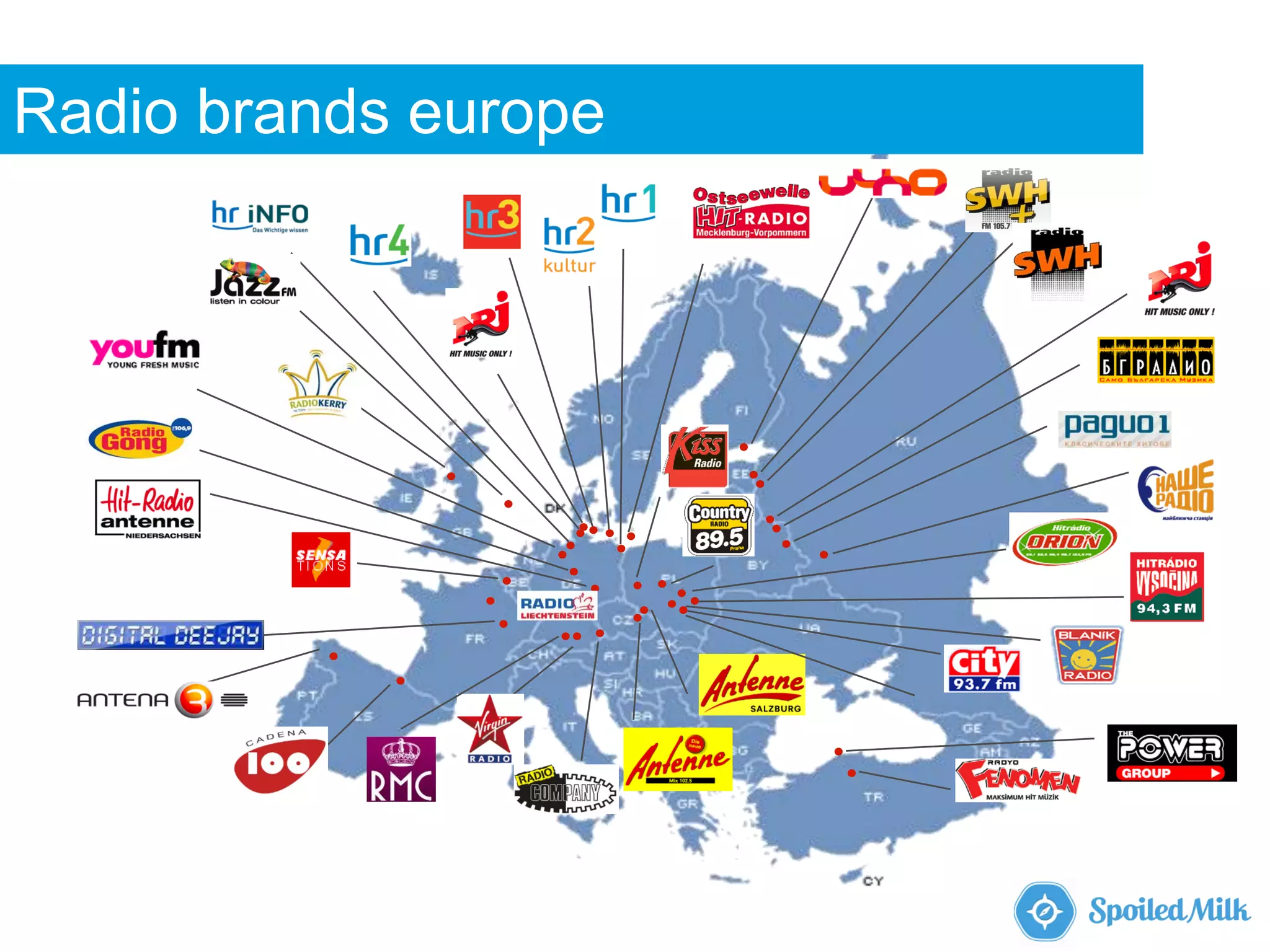 Radio brands europe
 