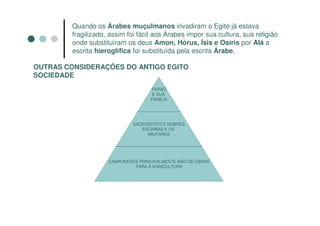 Quando os Árabes muçulmanos invadiram o Egito já estava
         fragilizado, assim foi fácil aos Árabes impor sua cultura, sua religião
         onde substituíram os deus Amon, Hórus, Ísis e Osíris por Alá a
         escrita hieroglífica foi substituída pela escrita Árabe.

OUTRAS CONSIDERAÇÕES DO ANTIGO EGITO
SOCIEDADE
                                    FARAÓ
                                    E SUA
                                    FAMÍLIA




                              SACERDOTES E NOBRES
                                 ESCRIBAS E OS
                                   MILITARES




                     CAMPONESES PRINCIPALMENTE MÃO DE OBRAS
                              PARA A AGRICULTURA
 