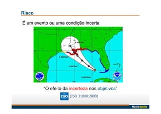 Risco
É um evento ou uma condição incerta
“O efeito da incerteza nos objetivos”
 