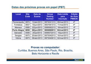 Datas das próximas provas em papel (PBT)
Local Site
Code
Data do
Exame
Group
Testing
Number
Data Limite
para
Inscrição
Edição
do Guia
PMBOK
Florianópolis 0874 13/abr/2013 0874041313 09/mar/2013 4ª
Fortaleza 0657 15/jun/2013 0657061513 11/mai/2013 4ª
Manaus 0585 22/jun/2013 0585062213 18/mai/2013 4ª
Porto Alegre 0850 08/jun/2013 0850060813 04/mai/2013 4ª
Salvador 0595 20/jul/2013 0595072013 15/jun/2013 4ª
Sergipe 0875 20/abr/2013 0875042013 16/mar/2013 4ª
Vitória 0873 06/abr/2013 0873040613 02/mar/2013 4ª
Provas no computador:
Curitiba, Buenos Aires, São Paulo, Rio, Brasília,
Belo Horizonte e Recife
 