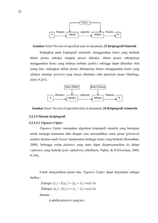 22
Gambar Error! No text of specified style in document..23 Kriptografi Simetrik
Sedangkan pada kriptografi asimetrik, menggunakan kunci yang berbeda
dalam proses enkripsi maupun proses dekripsi, dalam proses enkripsinya
menggunakan kunci yang sifatnya terbuka (public) sehingga dapat diketahui oleh
orang lain, sedangkan dalam proses dekripsinya hanya menggunakan kunci yang
sifatnya tertutup (private) yang hanya diketahui oleh penerima pesan (Stallings,
2010, P.267).
Gambar Error! No text of specified style in document..24 Kriptografi Asimetrik
2.2.1.5 Metode Kriptografi
2.2.1.5.1 Vigenere Cipher
Vigenere Cipher merupakan algoritma kriptografi simetrik yang bertujuan
untuk menjaga keamanan data dengan cara menyandikan suatu pesan (plaintext)
melalui deretan sandi Caesar berdasarkan berbagai kunci yang berbeda (Ramadhan,
2008). Sehingga setiap plaintext yang sama dapat direpresentasikan ke dalam
ciphertext yang berbeda (poly alphabetic) (Hoffstein, Pipher, & H.Silverman, 2008,
P.199).
Untuk menyandikan pesan teks, Vigenere Cipher dapat dinyatakan sebagai
berikut :
dimana :
p adalah plaintext yang ke-i.
 