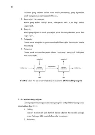26
Informasi yang terdapat dalam suatu media penampung, yang digunakan
untuk menyamarkan keberadaan hiddentext.
3. Stego-object (stegoimage)
Media yang sudah disisipi pesan, merupakan hasil akhir bagi proses
steganografi.
4. Stego-key
Kunci yang digunakan untuk penyisipan pesan dan mengekstraksi pesan dari
stego-object.
5. Embedding
Proses untuk menyisipkan pesan rahasia (hiddentext) ke dalam suatu media
penampung.
6. Extraction
Proses untuk pengambilan pesan rahasia (hiddentext) yang telah disisipkan
pada suatu media.
Gambar Error! No text of specified style in document..25 Proses Steganografi
2.2.2.4 Kriteria Steganografi
Dalam penyembunyian pesan dalam steganografi, terdapat kriteria yang harus
di perhatikan (Iza, 2013) :
1. Fidelity
Kualitas media tidak jauh berubah ketika sebelum dan sesudah disisipi
pesan. Sehingga tidak menimbulkan sifat kecurigaan.
2. Robustness
 