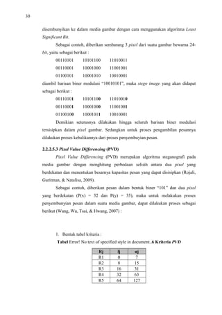 30
disembunyikan ke dalam media gambar dengan cara menggunakan algoritma Least
Significant Bit.
Sebagai contoh, diberikan sembarang 3 pixel dari suatu gambar bewarna 24-
bit, yaitu sebagai berikut :
00110101 10101100 11010011
00110001 10001000 11001001
01100101 10001010 10010001
diambil barisan biner modulasi “10010101”, maka stego image yang akan didapat
sebagai berikut :
00110101 10101100 11010010
00110001 10001000 11001001
01100100 10001011 10010001
Demikian seterusnya dilakukan hingga seluruh barisan biner modulasi
tersisipkan dalam pixel gambar. Sedangkan untuk proses pengambilan pesannya
dilakukan proses kebalikannya dari proses penyembuyian pesan.
2.2.2.5.3 Pixel Value Differencing (PVD)
Pixel Value Differencing (PVD) merupakan algoritma steganografi pada
media gambar dengan menghitung perbedaan selisih antara dua pixel yang
berdekatan dan menentukan besarnya kapasitas pesan yang dapat disisipkan (Rojali,
Guritman,  Natalisa, 2009).
Sebagai contoh, diberikan pesan dalam bentuk biner “101” dan dua pixel
yang berdekatan (P(x) = 32 dan P(y) = 35), maka untuk melakukan proses
penyembunyian pesan dalam suatu media gambar, dapat dilakukan proses sebagai
berikut (Wang, Wu, Tsai,  Hwang, 2007) :
1. Bentuk tabel kriteria :
Tabel Error! No text of specified style in document..6 Kriteria PVD
Rj lj uj
R1 0 7
R2 8 15
R3 16 31
R4 32 63
R5 64 127
 