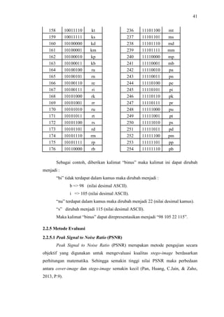 41
158 10011110 kt 236 11101100 mt
159 10011111 ks 237 11101101 ms
160 10100000 kd 238 11101110 md
161 10100001 km 239 11101111 mm
162 10100010 kp 240 11110000 mp
163 10100011 kb 241 11110001 mb
164 10100100 ra 242 11110010 pa
165 10100101 rn 243 11110011 pn
166 10100110 re 244 11110100 pe
167 10100111 ri 245 11110101 pi
168 10101000 rk 246 11110110 pk
169 10101001 rr 247 11110111 pr
170 10101010 ru 248 11111000 pu
171 10101011 rt 249 11111001 pt
172 10101100 rs 250 11111010 ps
173 10101101 rd 251 11111011 pd
174 10101110 rm 252 11111100 pm
175 10101111 rp 253 11111101 pp
176 10110000 rb 254 11111110 pb
Sebagai contoh, diberikan kalimat “binus” maka kalimat ini dapat dirubah
menjadi :
“bi” tidak terdapat dalam kamus maka dirubah menjadi :
b = 98 (nilai desimal ASCII).
i = 105 (nilai desimal ASCII).
“nu” terdapat dalam kamus maka dirubah menjadi 22 (nilai desimal kamus).
“s” dirubah menjadi 115 (nilai desimal ASCII).
Maka kalimat “binus” dapat direpresentasikan menjadi “98 105 22 115”.
2.2.5 Metode Evaluasi
2.2.5.1 Peak Signal to Noise Ratio (PSNR)
Peak Signal to Noise Ratio (PSNR) merupakan metode pengujian secara
objektif yang digunakan untuk mengevaluasi kualitas stego-image berdasarkan
perhitungan matematika. Sehingga semakin tinggi nilai PSNR maka perbedaan
antara cover-image dan stego-image semakin kecil (Pan, Huang, C.Jain,  Zaho,
2013, P.9).
 