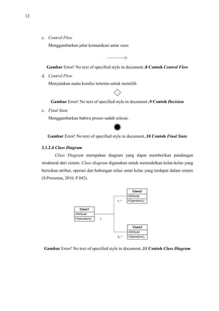 12
c. Control Flow
Menggambarkan jalur komunikasi antar state.
Gambar Error! No text of specified style in document..8 Contoh Control Flow
d. Control Flow
Menyatakan suatu kondisi tertentu untuk memilih.
Gambar Error! No text of specified style in document..9 Contoh Decision
e. Final State
Menggambarkan bahwa proses sudah selesai.
Gambar Error! No text of specified style in document..10 Contoh Final State
2.1.2.4 Class Diagram
Class Diagram merupakan diagram yang dapat memberikan pandangan
struktural dari sistem. Class diagram digunakan untuk memodelkan kelas-kelas yang
berisikan atribut, operasi dan hubungan relasi antar kelas yang terdapat dalam sistem
(S.Pressman, 2010, P.842).
+Operation()
-Attribute
Class1
+Operation()
-Attribute
Class2
+Operation()
-Attribute
Class3
1
1..*
0..*
Gambar Error! No text of specified style in document..11 Contoh Class Diagram
 