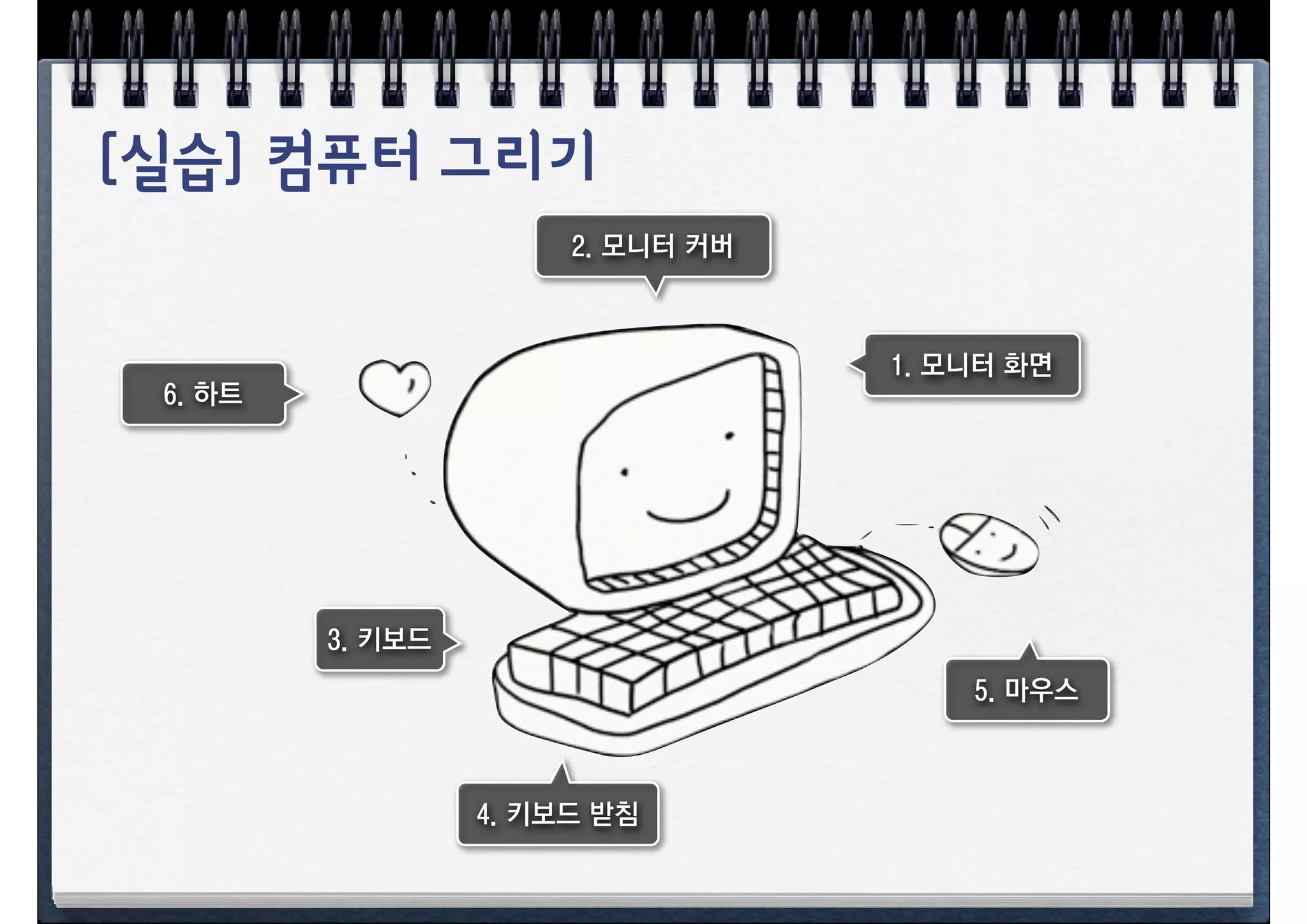 [실습] 컴퓨터 그리기
                       2. 모니터 커버



                                   1. 모니터 화면
 6. 하트




         3. 키보드
                                       5. 마우스



                  4. 키보드 받침
 