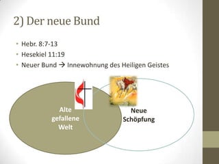 2) Der neue Bund
• Hebr. 8:7-13
• Hesekiel 11:19
• Neuer Bund  Innewohnung des Heiligen Geistes
Alte
gefallene
Welt
Neue
Schöpfung
 