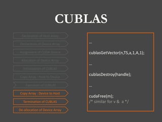 CUBLAS
Declaration of Device Array
Allocation of Device Array
Declaration of Host Array
Copy Array : Host to Device
Copy Array : Device to Host
De-allocation of Device Array
Execution of CUBLAS
Initialization of CUBLAS
Assignment of CUDA Device
Termination of CUBLAS
…
cublasGetVector(n,TS,a,1,A,1);
…
cublasDestroy(handle);
…
cudaFree(m);
/* similar for v & a */
 