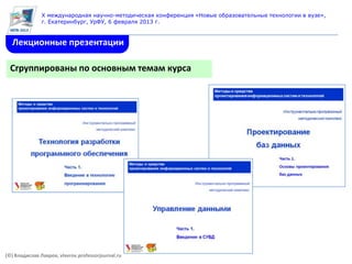 X международная научно-методическая конференция «Новые образовательные технологии в вузе»,
               г. Екатеринбург, УрФУ, 6 февраля 2013 г.


  Лекционные презентации

  Сгруппированы по основным темам курса




(©) Владислав Лавров, vlavrov.professorjournal.ru
 