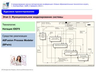 X международная научно-методическая конференция «Новые образовательные технологии в вузе»,
               г. Екатеринбург, УрФУ, 6 февраля 2013 г.


   Курсовое проектирование

  Этап 2. Функциональное моделирование системы


 Технология:
 Нотация IDEF0

 Средство реализации
 AllFusion Process Modeler
 (BPwin)




(©) Владислав Лавров, vlavrov.professorjournal.ru
 