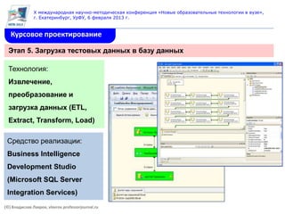 X международная научно-методическая конференция «Новые образовательные технологии в вузе»,
               г. Екатеринбург, УрФУ, 6 февраля 2013 г.


   Курсовое проектирование

  Этап 5. Загрузка тестовых данных в базу данных

  Технология:
  Извлечение,
  преобразование и
  загрузка данных (ETL,
  Extract, Transform, Load)

 Средство реализации:
 Business Intelligence
 Development Studio
 (Microsoft SQL Server
 Integration Services)
(©) Владислав Лавров, vlavrov.professorjournal.ru
 