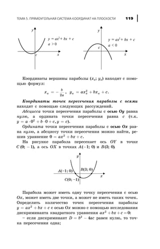 Êîîðäèíàòû âåðøèíû ïàðàáîëû (xâ; yâ) íàõîäÿò ñ ïîìî-
ùüþ ôîðìóë:
x y ax bx câ â â â
b
a
= - = + +
2
2
, .
Êîîðäèíàòû òî÷åê ïåðåñå÷åíèÿ ïàðàáîëû ñ îñÿìè
íàõîäÿò ñ ïîìîùüþ ñëåäóþùèõ ðàññóæäåíèé.
Àáñöèññà òî÷êè ïåðåñå÷åíèÿ ïàðàáîëû ñ îñüþ Oy ðàâíà
íóëþ, à îðäèíàòà òî÷êè ïåðåñå÷åíèÿ ðàâíà c (ò.ê.
y a b c y c= × + × + =0 02
, ).
Îðäèíàòà òî÷êè ïåðåñå÷åíèÿ ïàðàáîëû ñ îñüþ Ox ðàâ-
íà íóëþ, à àáñöèññó òî÷êè ïåðåñå÷åíèÿ ìîæíî íàéòè, ðå-
øèâ óðàâíåíèå 0 2
= + +ax bx c.
Íà ðèñóíêå ïàðàáîëà ïåðåñåêàåò îñü ÎY â òî÷êå
C ( ; )0 1- , à îñü ÎÕ â òî÷êàõ A( ; )-1 0 è B( ; )3 0 .
Ïàðàáîëà ìîæåò èìåòü îäíó òî÷êó ïåðåñå÷åíèÿ ñ îñüþ
Ox, ìîæåò èìåòü äâå òî÷êè, à ìîæåò íå èìåòü òàêèõ òî÷åê.
Îïðåäåëèòü êîëè÷åñòâî òî÷åê ïåðåñå÷åíèÿ ïàðàáîëû
y ax bx c= + +2
ñ îñüþ Ox ìîæíî ñ ïîìîùüþ èññëåäîâàíèÿ
äèñêðèìèíàíòà êâàäðàòíîãî óðàâíåíèÿ ax bx c2
0+ + = :
– åñëè äèñêðèìèíàíò D b ac= -2
4 ðàâåí íóëþ, òî òî÷-
êà ïåðåñå÷åíèÿ îäíà;
ÒÅÌÀ 5. ÏÐßÌÎÓÃÎËÜÍÀß ÑÈÑÒÅÌÀ ÊÎÎÐÄÈÍÀÒ ÍÀ ÏËÎÑÊÎÑÒÈ 119
 