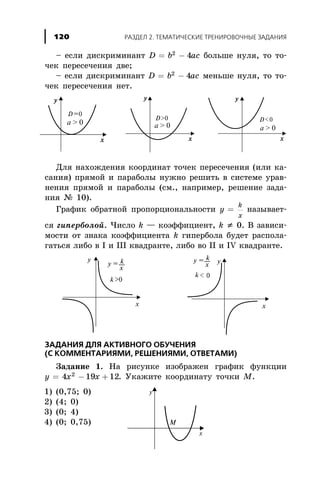 – åñëè äèñêðèìèíàíò D b ac= -2
4 áîëüøå íóëÿ, òî òî-
÷åê ïåðåñå÷åíèÿ äâå;
– åñëè äèñêðèìèíàíò D b ac= -2
4 ìåíüøå íóëÿ, òî òî-
÷åê ïåðåñå÷åíèÿ íåò.
Äëÿ íàõîæäåíèÿ êîîðäèíàò òî÷åê ïåðåñå÷åíèÿ (èëè êà-
ñàíèÿ) ïðÿìîé è ïàðàáîëû íóæíî ðåøèòü â ñèñòåìå óðàâ-
íåíèÿ ïðÿìîé è ïàðàáîëû (ñì., íàïðèìåð, ðåøåíèå çàäà-
íèÿ ¹ 10).
Ãðàôèê îáðàòíîé ïðîïîðöèîíàëüíîñòè y
k
x
= íàçûâàåò-
ñÿ ãèïåðáîëîé. ×èñëî k — êîýôôèöèåíò, k ¹ 0. Â çàâèñè-
ìîñòè îò çíàêà êîýôôèöèåíòà k ãèïåðáîëà áóäåò ðàñïîëà-
ãàòüñÿ ëèáî â I è III êâàäðàíòå, ëèáî âî II è IV êâàäðàíòå.
ÇÀÄÀÍÈß ÄËß ÀÊÒÈÂÍÎÃÎ ÎÁÓ×ÅÍÈß
(Ñ ÊÎÌÌÅÍÒÀÐÈßÌÈ, ÐÅØÅÍÈßÌÈ, ÎÒÂÅÒÀÌÈ)
Çàäàíèå 1. Íà ðèñóíêå èçîáðàæåí ãðàôèê ôóíêöèè
y x x= - +4 19 122
. Óêàæèòå êîîðäèíàòó òî÷êè M.
ÐÀÇÄÅË 2. ÒÅÌÀÒÈ×ÅÑÊÈÅ ÒÐÅÍÈÐÎÂÎ×ÍÛÅ ÇÀÄÀÍÈß120
1) (0,75; 0)
2) (4; 0)
3) (0; 4)
4) (0; 0,75)
 