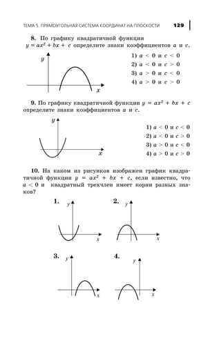 8. Ïî ãðàôèêó êâàäðàòè÷íîé ôóíêöèè
ó = àõ2 + bx + c îïðåäåëèòå çíàêè êîýôôèöèåíòîâ à è c.
9. Ïî ãðàôèêó êâàäðàòè÷íîé ôóíêöèè ó = àõ2 + bx + c
îïðåäåëèòå çíàêè êîýôôèöèåíòîâ à è c.
10. Íà êàêîì èç ðèñóíêîâ èçîáðàæåí ãðàôèê êâàäðà-
òè÷íîé ôóíêöèè ó = àõ2 + bx + c, åñëè èçâåñòíî, ÷òî
a < 0 è êâàäðàòíûé òðåõ÷ëåí èìååò êîðíè ðàçíûõ çíà-
êîâ?
ÒÅÌÀ 5. ÏÐßÌÎÓÃÎËÜÍÀß ÑÈÑÒÅÌÀ ÊÎÎÐÄÈÍÀÒ ÍÀ ÏËÎÑÊÎÑÒÈ 129
1) a < 0 è c < 0
2) a < 0 è c > 0
3) a > 0 è c < 0
4) a > 0 è c > 0
1) a < 0 è c < 0
2) a < 0 è c > 0
3) a > 0 è c < 0
4) a > 0 è c > 0
 