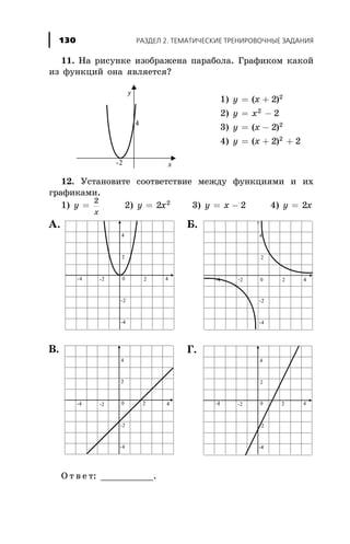 11. Íà ðèñóíêå èçîáðàæåíà ïàðàáîëà. Ãðàôèêîì êàêîé
èç ôóíêöèé îíà ÿâëÿåòñÿ?
12. Óñòàíîâèòå ñîîòâåòñòâèå ìåæäó ôóíêöèÿìè è èõ
ãðàôèêàìè.
1) y
x
=
2
2) y x= 2 2
3) y x= - 2 4) y x= 2
Î ò â å ò: __________.
ÐÀÇÄÅË 2. ÒÅÌÀÒÈ×ÅÑÊÈÅ ÒÐÅÍÈÐÎÂÎ×ÍÛÅ ÇÀÄÀÍÈß130
1) y x= +( )2 2
2) y x= -2
2
3) y x= -( )2 2
4) y x= + +( )2 22
 