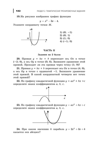 19. Íà ðèñóíêå èçîáðàæåí ãðàôèê ôóíêöèè
y x x= - -2
3 4.
Óêàæèòå êîîðäèíàòó òî÷êè M.
×ÀÑÒÜ II
Çàäàíèÿ íà 2 áàëëà
20. Ïðÿìàÿ ó = kõ + b ïåðåñåêàåò îñü Ox â òî÷êå
(-2; 0), à îñü Oy â òî÷êå (0; 6). Çàïèøèòå óðàâíåíèå ýòîé
ïðÿìîé. Ïðîõîäèò ëè ýòà ïðÿìàÿ ÷åðåç òî÷êó (1; 9)?
21. Ïðÿìàÿ ó = kõ + b ïåðåñåêàåò îñü Ox â òî÷êå (4; 0),
à îñü Oy â òî÷êå ñ îðäèíàòîé -1. Çàïèøèòå óðàâíåíèå
ýòîé ïðÿìîé. Â êàêîé êîîðäèíàòíîé ÷åòâåðòè íåò òî÷åê
ýòîé ïðÿìîé?
22. Ïî ãðàôèêó êâàäðàòè÷íîé ôóíêöèè ó = àõ2 + bx +c
îïðåäåëèòå çíàêè êîýôôèöèåíòîâ à, b, c.
23. Ïî ãðàôèêó êâàäðàòè÷íîé ôóíêöèè ó àõ bx c= + +2
îïðåäåëèòå çíàêè êîýôôèöèåíòîâ à, b, c.
24. Ïðè êàêîì çíà÷åíèè k ïàðàáîëà y x x k= + +2 32
êàñàåòñÿ îñè àáñöèññ?
ÐÀÇÄÅË 2. ÒÅÌÀÒÈ×ÅÑÊÈÅ ÒÐÅÍÈÐÎÂÎ×ÍÛÅ ÇÀÄÀÍÈß132
1) (0; -1)
2) (0; 1)
3) (1; 0)
4) (-1; 0)
 