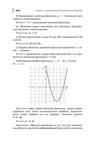á) Íàèìåíüøåå çíà÷åíèå ôóíêöèè y = -4 ôóíêöèÿ ïðè-
íèìàåò â ñâîåé âåðøèíå.
Î ò â å ò: -4 — íàèìåíüøåå çíà÷åíèå ôóíêöèè;
â) Ôóíêöèÿ ìîæåò ïðèíèìàòü âñå çíà÷åíèÿ, áîëüøèå,
÷åì çíà÷åíèå â ñâîåé âåðøèíå.
Î ò â å ò: [-4; +¥).
ã) Òî÷åê ïåðåñå÷åíèÿ ñ îñüþ Ox äâå. Èõ êîîðäèíàòû (1; 0)
è (5; 0).
Î ò â å ò: (1; 0) è (5; 0).
ä) Ïðàâåå àáñöèññû âåðøèíû ôóíêöèÿ âîçðàñòàåò, à ëå-
âåå — óáûâàåò.
Î ò â å ò: ïðîìåæóòîê âîçðàñòàíèÿ ôóíêöèè [3;+¥), ïðî-
ìåæóòîê óáûâàíèÿ ôóíêöèè (-¥; 3].
å) Èçîáðàçèì ãðàôèê ôóíêöèè y x x= - +2
6 5, åñëè
0 £ £x 4.
Äëÿ òîãî ÷òîáû íàéòè çíà÷åíèÿ ôóíêöèè, ìîæíî íàéòè
îðäèíàòû âñåõ òî÷åê ïîëó÷èâøåãîñÿ ãðàôèêà. Ñïðîåêòè-
ðóåì òî÷êè ãðàôèêà íà îñü îðäèíàò, ïîëó÷èì îòðåçîê
[-4; 5].
Î ò â å ò: [-4; 5].
Çàìå÷àíèå. Îáðàòèòå âíèìàíèå íà òî, ÷òî äëÿ íàõîæäå-
íèÿ îáëàñòè çíà÷åíèé íåäîñòàòî÷íî áûëî íàéòè çíà÷åíèÿ
ÐÀÇÄÅË 2. ÒÅÌÀÒÈ×ÅÑÊÈÅ ÒÐÅÍÈÐÎÂÎ×ÍÛÅ ÇÀÄÀÍÈß152
 