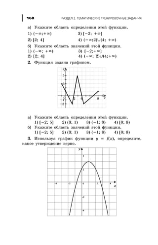 à) Óêàæèòå îáëàñòü îïðåäåëåíèÿ ýòîé ôóíêöèè.
1) (-¥;+¥) 3) [-2; +¥]
2) [2; 4] 4) (-¥;2)È(4; +¥)
á) Óêàæèòå îáëàñòü çíà÷åíèé ýòîé ôóíêöèè.
1) (-¥; +¥) 3) [-2;+¥]
2) [2; 4] 4) (-¥; 2)È(4;+¥)
2. Ôóíêöèÿ çàäàíà ãðàôèêîì.
à) Óêàæèòå îáëàñòü îïðåäåëåíèÿ ýòîé ôóíêöèè.
1) [-2; 5] 2) (3; 1) 3) (-1; 8) 4) [0; 8)
á) Óêàæèòå îáëàñòü çíà÷åíèé ýòîé ôóíêöèè.
1) [-2; 5] 2) (3; 1) 3) (-1; 8) 4) [0; 8)
3. Èñïîëüçóÿ ãðàôèê ôóíêöèè y = f(x), îïðåäåëèòå,
êàêîå óòâåðæäåíèå âåðíî.
ÐÀÇÄÅË 2. ÒÅÌÀÒÈ×ÅÑÊÈÅ ÒÐÅÍÈÐÎÂÎ×ÍÛÅ ÇÀÄÀÍÈß160
 
