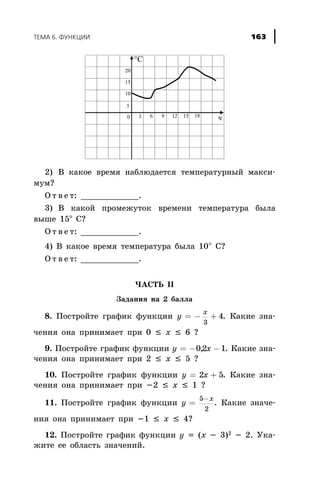 2) Â êàêîå âðåìÿ íàáëþäàåòñÿ òåìïåðàòóðíûé ìàêñè-
ìóì?
Î ò â å ò: ____________.
3) Â êàêîé ïðîìåæóòîê âðåìåíè òåìïåðàòóðà áûëà
âûøå 15° Ñ?
Î ò â å ò: ____________.
4) Â êàêîå âðåìÿ òåìïåðàòóðà áûëà 10° Ñ?
Î ò â å ò: ____________.
×ÀÑÒÜ II
Çàäàíèÿ íà 2 áàëëà
8. Ïîñòðîéòå ãðàôèê ôóíêöèè y
x
= - +
3
4. Êàêèå çíà-
÷åíèÿ îíà ïðèíèìàåò ïðè 0 £ x £ 6 ?
9. Ïîñòðîéòå ãðàôèê ôóíêöèè y x= - -02 1, . Êàêèå çíà-
÷åíèÿ îíà ïðèíèìàåò ïðè 2 £ x £ 5 ?
10. Ïîñòðîéòå ãðàôèê ôóíêöèè y x= +2 5. Êàêèå çíà-
÷åíèÿ îíà ïðèíèìàåò ïðè -2 £ x £ 1 ?
11. Ïîñòðîéòå ãðàôèê ôóíêöèè y
x
=
-5
2
. Êàêèå çíà÷å-
íèÿ îíà ïðèíèìàåò ïðè -1 £ x £ 4?
12. Ïîñòðîéòå ãðàôèê ôóíêöèè y = (x - 3)2 - 2. Óêà-
æèòå åå îáëàñòü çíà÷åíèé.
ÒÅÌÀ 6. ÔÓÍÊÖÈÈ 163
 