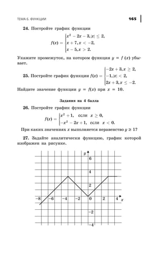 24. Ïîñòðîéòå ãðàôèê ôóíêöèè
| |
f x
x x x
x x
x x
( )
, ,
, ,
, .
=
- - £
+ < -
- >
ì
í
ïïïï
î
ïïïï
2
2 3 2
7 2
5 2
Óêàæèòå ïðîìåæóòîê, íà êîòîðîì ôóíêöèÿ y = f (x) óáû-
âàåò.
25. Ïîñòðîéòå ãðàôèê ôóíêöèè | |f x
x x
x
x x
( )
, ,
, ,
, .
=
- + ³
- <
+ £ -
ì
í
ïïïï
î
ïïïï
2 3 2
1 2
2 3 2
Íàéäèòå çíà÷åíèå ôóíêöèè y = f(x) ïðè x = 10.
Çàäàíèÿ íà 4 áàëëà
26. Ïîñòðîéòå ãðàôèê ôóíêöèè
f x
x x
x x x
( )
, ,
, .
=
+ ³
- - + <
ì
í
ïï
î
ïï
2
2
1 0
2 1 0
åñëè
åñëè
Ïðè êàêèõ çíà÷åíèÿõ x âûïîëíÿåòñÿ íåðàâåíñòâî y ³ 1?
27. Çàäàéòå àíàëèòè÷åñêè ôóíêöèþ, ãðàôèê êîòîðîé
èçîáðàæåí íà ðèñóíêå.
ÒÅÌÀ 6. ÔÓÍÊÖÈÈ 165
 