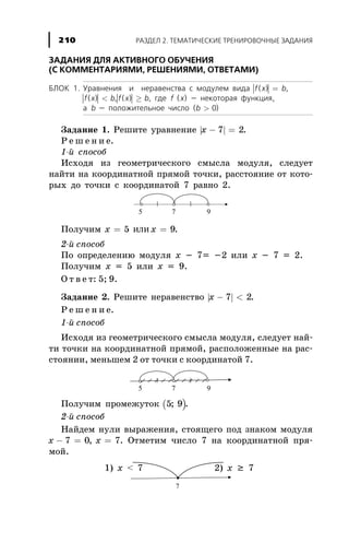 ÇÀÄÀÍÈß ÄËß ÀÊÒÈÂÍÎÃÎ ÎÁÓ×ÅÍÈß
(Ñ ÊÎÌÌÅÍÒÀÐÈßÌÈ, ÐÅØÅÍÈßÌÈ, ÎÒÂÅÒÀÌÈ)
ÁËÎÊ 1. Óðàâíåíèÿ è íåðàâåíñòâà ñ ìîäóëåì âèäà | |f x b( ) = ,
| |f x b( ) < ,| |f x b( ) ³ , ãäå f (x) — íåêîòîðàÿ ôóíêöèÿ,
à b — ïîëîæèòåëüíîå ÷èñëî (b > 0)
Çàäàíèå 1. Ðåøèòå óðàâíåíèå | |x - =7 2.
Ð å ø å í è å.
1-é ñïîñîá
Èñõîäÿ èç ãåîìåòðè÷åñêîãî ñìûñëà ìîäóëÿ, ñëåäóåò
íàéòè íà êîîðäèíàòíîé ïðÿìîé òî÷êè, ðàññòîÿíèå îò êîòî-
ðûõ äî òî÷êè ñ êîîðäèíàòîé 7 ðàâíî 2.
Ïîëó÷èì x x= =5 9èëè .
2-é ñïîñîá
Ïî îïðåäåëåíèþ ìîäóëÿ õ - 7= -2 èëè õ - 7 = 2.
Ïîëó÷èì õ = 5 èëè õ = 9.
Î ò â å ò: 5; 9.
Çàäàíèå 2. Ðåøèòå íåðàâåíñòâî | |x - <7 2.
Ð å ø å í è å.
1-é ñïîñîá
Èñõîäÿ èç ãåîìåòðè÷åñêîãî ñìûñëà ìîäóëÿ, ñëåäóåò íàé-
òè òî÷êè íà êîîðäèíàòíîé ïðÿìîé, ðàñïîëîæåííûå íà ðàñ-
ñòîÿíèè, ìåíüøåì 2 îò òî÷êè ñ êîîðäèíàòîé 7.
Ïîëó÷èì ïðîìåæóòîê ( )5 9; .
2-é ñïîñîá
Íàéäåì íóëè âûðàæåíèÿ, ñòîÿùåãî ïîä çíàêîì ìîäóëÿ
x x- = =7 0 7, . Îòìåòèì ÷èñëî 7 íà êîîðäèíàòíîé ïðÿ-
ìîé.
ÐÀÇÄÅË 2. ÒÅÌÀÒÈ×ÅÑÊÈÅ ÒÐÅÍÈÐÎÂÎ×ÍÛÅ ÇÀÄÀÍÈß210
1) õ < 7 2) x ³ 7
 