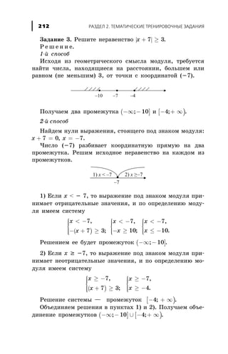 Çàäàíèå 3. Ðåøèòå íåðàâåíñòâî | |x + ³7 3.
Ð å ø å í è å.
1-é ñïîñîá
Èñõîäÿ èç ãåîìåòðè÷åñêîãî ñìûñëà ìîäóëÿ, òðåáóåòñÿ
íàéòè ÷èñëà, íàõîäÿùèåñÿ íà ðàññòîÿíèè, áîëüøåì èëè
ðàâíîì (íå ìåíüøèì) 3, îò òî÷êè ñ êîîðäèíàòîé (-7).
Ïîëó÷àåì äâà ïðîìåæóòêà ( ]-¥ -; 10 è [ )- + ¥4; .
2-é ñïîñîá
Íàéäåì íóëè âûðàæåíèÿ, ñòîÿùåãî ïîä çíàêîì ìîäóëÿ:
x x+ = = -7 0 7, .
×èñëî (-7) ðàçáèâàåò êîîðäèíàòíóþ ïðÿìóþ íà äâà
ïðîìåæóòêà. Ðåøèì èñõîäíîå íåðàâåíñòâî íà êàæäîì èç
ïðîìåæóòêîâ.
1) Åñëè õ < - 7, òî âûðàæåíèå ïîä çíàêîì ìîäóëÿ ïðè-
íèìàåò îòðèöàòåëüíûå çíà÷åíèÿ, è ïî îïðåäåëåíèþ ìîäó-
ëÿ èìååì ñèñòåìó
( )
x
x
x
x
x
x
< -
- + ³
ì
í
ïï
îïï
< -
- ³
ì
í
ïï
îïï
< -
£ -
ì
í
7
7 3
7
10
7
10
,
;
,
;
,
.
ïï
îïï
Ðåøåíèåì åå áóäåò ïðîìåæóòîê ( ]-¥ -; 10 .
2) Åñëè õ ³ -7, òî âûðàæåíèå ïîä çíàêîì ìîäóëÿ ïðè-
íèìàåò íåîòðèöàòåëüíûå çíà÷åíèÿ, è ïî îïðåäåëåíèþ ìî-
äóëÿ èìååì ñèñòåìó
( )
x
x
x
x
³ -
+ ³
ì
í
ïï
îïï
³ -
³ -
ì
í
ïï
îïï
7
7 3
7
4
,
;
,
.
Ðåøåíèå ñèñòåìû — ïðîìåæóòîê [ )- + ¥4; .
Îáúåäèíÿåì ðåøåíèÿ â ïóíêòàõ 1) è 2). Ïîëó÷àåì îáúå-
äèíåíèå ïðîìåæóòêîâ ( ] [ )-¥ - È - + ¥; ;10 4 .
ÐÀÇÄÅË 2. ÒÅÌÀÒÈ×ÅÑÊÈÅ ÒÐÅÍÈÐÎÂÎ×ÍÛÅ ÇÀÄÀÍÈß212
 