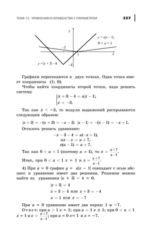 Ãðàôèêè ïåðåñåêàþòñÿ â äâóõ òî÷êàõ. Îäíà òî÷êà èìå-
åò êîîðäèíàòû (1; 0).
×òîáû íàéòè êîîðäèíàòû âòîðîé òî÷êè, íàäî ðåøèòü
ñèñòåìó
| | | |x a x
x
+ - = -
< -
ì
í
ïï
îïï
3 4 1
3
,
.
Òàê êàê õ < -3, òî ìîäóëè âûðàæåíèé ðàñêðûâàþòñÿ
ñëåäóþùèì îáðàçîì:
| |x x x+ = - + = - -3 3 3( ) ; | |x x x- = - - = - +1 1 1( ) .
Îñòàëîñü ðåøèòü óðàâíåíèå:
- - - = - +x a x3 4 1( ),
ax x a- = + 7,
x a a( )- = +1 7.
Òàê êàê 0 1< <a (ïîýòîìó a ¹ 1), òî x
a
a
=
+
-
7
1
.
Èòàê, ïðè 0 1< <a õ = 1 è x
a
a
=
+
-
7
1
.
4) Ïðè à = 0 ãðàôèê ó = à|õ - 1| ñîâïàäàåò ñ îñüþ àáñ-
öèññ è óðàâíåíèå èìååò äâà ðåøåíèÿ. Ðåøåíèÿ ìîæíî
íàéòè èç óðàâíåíèÿ |õ + 3| - 4 = 0.
| |x
x x
x x
+ =
+ = + = -
= = -
3 4
3 4 3 4
1 7
èëè
èëè
Ïðè à = 0 óðàâíåíèå èìååò äâà êîðíÿ: 1 è -7.
Î ò â å ò: ïðè a > 1 õ = 1; ïðè a = 1 õ ³ 1; ïðè 0 1< <a
õ = 1 è x
a
a
=
+
-
7
1
; ïðè à = 0 õ= 1 è õ = -7.
ÒÅÌÀ 12. ÓÐÀÂÍÅÍÈß È ÍÅÐÀÂÅÍÑÒÂÀ Ñ ÏÀÐÀÌÅÒÐÎÌ 237
 
