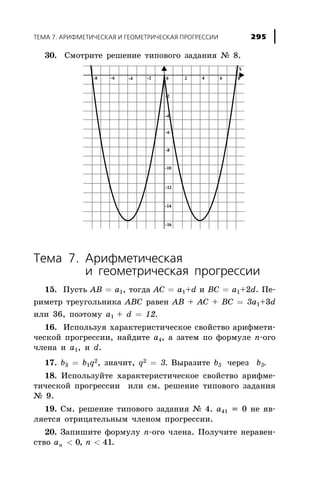 30. Ñìîòðèòå ðåøåíèå òèïîâîãî çàäàíèÿ ¹ 8.
Òåìà 7. Àðèôìåòè÷åñêàÿ
è ãåîìåòðè÷åñêàÿ ïðîãðåññèè
15. Ïóñòü ÀÂ = à1, òîãäà ÀÑ = à1+d è ÂÑ = à1+2d. Ïå-
ðèìåòð òðåóãîëüíèêà ÀÂÑ ðàâåí ÀÂ + ÀÑ + ÂÑ = 3à1+3d
èëè 36, ïîýòîìó à1 + d = 12.
16. Èñïîëüçóÿ õàðàêòåðèñòè÷åñêîå ñâîéñòâî àðèôìåòè-
÷åñêîé ïðîãðåññèè, íàéäèòå à4, à çàòåì ïî ôîðìóëå n-îãî
÷ëåíà è à1, è d.
17. b3 = b1q2, çíà÷èò, q2 = 3. Âûðàçèòå b5 ÷åðåç b3.
18. Èñïîëüçóéòå õàðàêòåðèñòè÷åñêîå ñâîéñòâî àðèôìå-
òè÷åñêîé ïðîãðåññèè èëè ñì. ðåøåíèå òèïîâîãî çàäàíèÿ
¹ 9.
19. Ñì. ðåøåíèå òèïîâîãî çàäàíèÿ ¹ 4. à41 = 0 íå ÿâ-
ëÿåòñÿ îòðèöàòåëüíûì ÷ëåíîì ïðîãðåññèè.
20. Çàïèøèòå ôîðìóëó n-îãî ÷ëåíà. Ïîëó÷èòå íåðàâåí-
ñòâî a nn < <0 41, .
ÒÅÌÀ 7. ÀÐÈÔÌÅÒÈ×ÅÑÊÀß È ÃÅÎÌÅÒÐÈ×ÅÑÊÀß ÏÐÎÃÐÅÑÑÈÈ 295
 