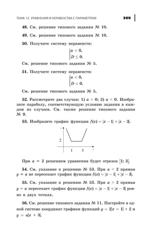 48. Ñì. ðåøåíèå òèïîâîãî çàäàíèÿ ¹ 10.
49. Ñì. ðåøåíèå òèïîâîãî çàäàíèÿ ¹ 10.
50. Ïîëó÷èòå ñèñòåìó íåðàâåíñòâ:
a
D
<
£
ì
í
ïï
îïï
0
0
,
.
Ñì. ðåøåíèå òèïîâîãî çàäàíèÿ ¹ 5.
51. Ïîëó÷èòå ñèñòåìó íåðàâåíñòâ:
a
D
<
<
ì
í
ïï
îïï
0
0
,
.
Ñì. ðåøåíèå òèïîâîãî çàäàíèÿ ¹ 5.
52. Ðàññìîòðèòå äâà ñëó÷àÿ: 1) à > 0; 2) a < 0. Èçîáðà-
çèòå ïàðàáîëó, ñîîòâåòñòâóþùóþ óñëîâèþ çàäàíèÿ â êàæ-
äîì èç ñëó÷àåâ. Ñì. òàêæå ðåøåíèå òèïîâîãî çàäàíèÿ
¹ 9.
53. Èçîáðàçèòå ãðàôèê ôóíêöèè | | | |f x x x( ) = - + -1 3.
Ïðè à = 2 ðåøåíèåì óðàâíåíèÿ áóäåò îòðåçîê [ ]1 3; .
54. Ñì. óêàçàíèå ê ðåøåíèþ ¹ 53. Ïðè à < 2 ïðÿìàÿ
ó = à íå ïåðåñåêàåò ãðàôèê ôóíêöèè | | | |f x x x( ) = - + -1 3.
55. Ñì. óêàçàíèå ê ðåøåíèþ ¹ 53. Ïðè à > 2 ïðÿìàÿ
ó = à ïåðåñåêàåò ãðàôèê ôóíêöèè | | | |f x x x( ) = - + -1 3 ðîâ-
íî â äâóõ òî÷êàõ.
56. Ñì. ðåøåíèå òèïîâîãî çàäàíèÿ ¹ 11. Ïîñòðîéòå â îä-
íîé ñèñòåìå êîîðäèíàò ãðàôèêè ôóíêöèé ó = 2|õ - 1| + 2 è
ó = à|õ + 3|.
ÒÅÌÀ 12. ÓÐÀÂÍÅÍÈß È ÍÅÐÀÂÅÍÑÒÂÀ Ñ ÏÀÐÀÌÅÒÐÎÌ 309
 