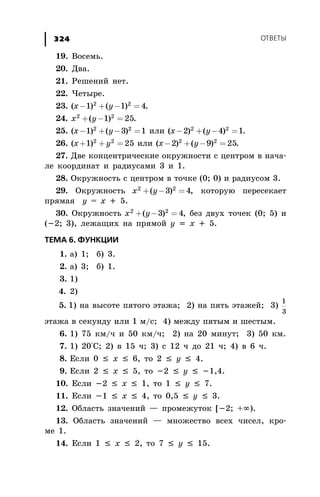 ÎÒÂÅÒÛ324
19. Âîñåìü.
20. Äâà.
21. Ðåøåíèé íåò.
22. ×åòûðå.
23. ( ) ( )x y- + - =1 1 42 2
.
24. x y2 2
1 25+ - =( ) .
25. ( ) ( )x y- + - =1 3 12 2
èëè ( ) ( )x y- + - =2 4 12 2
.
26. ( )x y+ + =1 252 2
èëè ( ) ( )x y- + - =2 9 252 2
.
27. Äâå êîíöåíòðè÷åñêèå îêðóæíîñòè ñ öåíòðîì â íà÷à-
ëå êîîðäèíàò è ðàäèóñàìè 3 è 1.
28. Îêðóæíîñòü ñ öåíòðîì â òî÷êå (0; 0) è ðàäèóñîì 3.
29. Îêðóæíîñòü x y2 2
3 4+ - =( ) , êîòîðóþ ïåðåñåêàåò
ïðÿìàÿ y = x + 5.
30. Îêðóæíîñòü x y2 2
3 4+ - =( ) , áåç äâóõ òî÷åê (0; 5) è
(-2; 3), ëåæàùèõ íà ïðÿìîé y = x + 5.
ÒÅÌÀ 6. ÔÓÍÊÖÈÈ
1. à) 1; á) 3.
2. à) 3; á) 1.
3. 1)
4. 2)
5. 1) íà âûñîòå ïÿòîãî ýòàæà; 2) íà ïÿòü ýòàæåé; 3)
1
3
ýòàæà â ñåêóíäó èëè 1 ì/ñ; 4) ìåæäó ïÿòûì è øåñòûì.
6. 1) 75 êì/÷ è 50 êì/÷; 2) íà 20 ìèíóò; 3) 50 êì.
7. 1) 20°Ñ; 2) â 15 ÷; 3) ñ 12 ÷ äî 21 ÷; 4) â 6 ÷.
8. Åñëè 0 £ x £ 6, òî 2 £ y £ 4.
9. Åñëè 2 £ x £ 5, òî -2 £ y £ -1,4.
10. Åñëè -2 £ x £ 1, òî 1 £ y £ 7.
11. Åñëè -1 £ x £ 4, òî 0,5 £ y £ 3.
12. Îáëàñòü çíà÷åíèé — ïðîìåæóòîê [-2; +¥).
13. Îáëàñòü çíà÷åíèé — ìíîæåñòâî âñåõ ÷èñåë, êðî-
ìå 1.
14. Åñëè 1 £ x £ 2, òî 7 £ y £ 15.
 