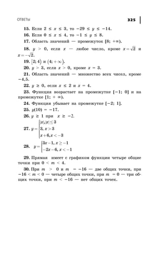 ÎÒÂÅÒÛ 325
15. Åñëè 2 £ x £ 3, òî -29 £ y £ -14.
16. Åñëè 0 £ x £ 4, òî -1 £ y £ 8.
17. Îáëàñòü çíà÷åíèé — ïðîìåæóòîê [8; +¥).
18. y > 0, åñëè x — ëþáîå ÷èñëî, êðîìå x = 2 è
x = - 2.
19. [ )2 4; è ( )4; + ¥ .
20. y > 3, åñëè x > 0, êðîìå x = 3.
21. Îáëàñòü çíà÷åíèé — ìíîæåñòâî âñåõ ÷èñåë, êðîìå
-4,5.
22. y ³ 0, åñëè x £ 2 è x = 4.
23. Ôóíêöèÿ âîçðàñòàåò íà ïðîìåæóòêå [-1; 0] è íà
ïðîìåæóòêå [1; + ¥).
24. Ôóíêöèÿ óáûâàåò íà ïðîìåæóòêå [-2; 1].
25. y(10) = -17.
26. y ³ 1 ïðè x ³ -2.
27.
| | | |
y
x x
x
x x
=
£
>
+ < -
ì
í
ï
ï
ï
î
ï
ï
ï
,
,
,
3
3 3
6 3
28. y
x x
x x
=
- ³ -
- - < -
ì
í
ïï
îïï
3 1 1
2 6 1
,
,
29. Ïðÿìàÿ èìååò ñ ãðàôèêîì ôóíêöèè ÷åòûðå îáùèå
òî÷êè ïðè 0 < m < 4.
30. Ïðè m > 0 è m = -16 — äâå îáùèõ òî÷êè, ïðè
-16 < m < 0 — ÷åòûðå îáùèõ òî÷êè, ïðè m = 0 — òðè îá-
ùèõ òî÷êè, ïðè m < -16 — íåò îáùèõ òî÷åê.
 