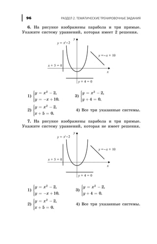 6. Íà ðèñóíêå èçîáðàæåíû ïàðàáîëà è òðè ïðÿìûå.
Óêàæèòå ñèñòåìó óðàâíåíèé, êîòîðàÿ èìååò 2 ðåøåíèÿ.
1)
y x
y x
= -
= - +
ì
í
ïï
îïï
2
2
10
,
.
3)
y x
y
= -
+ =
ì
í
ïï
îïï
2
2
4 0
,
.
2)
y x
x
= -
+ =
ì
í
ïï
îïï
2
2
5 0
,
.
4) Âñå òðè óêàçàííûå ñèñòåìû.
7. Íà ðèñóíêå èçîáðàæåíû ïàðàáîëà è òðè ïðÿìûå.
Óêàæèòå ñèñòåìó óðàâíåíèé, êîòîðàÿ íå èìååò ðåøåíèÿ.
1)
y x
y x
= -
= - +
ì
í
ïï
îïï
2
2
10
,
.
3)
y x
y
= -
+ =
ì
í
ïï
îïï
2
2
4 0
,
.
2)
y x
x
= -
+ =
ì
í
ïï
îïï
2
2
5 0
,
.
4) Âñå òðè óêàçàííûå ñèñòåìû.
ÐÀÇÄÅË 2. ÒÅÌÀÒÈ×ÅÑÊÈÅ ÒÐÅÍÈÐÎÂÎ×ÍÛÅ ÇÀÄÀÍÈß96
 