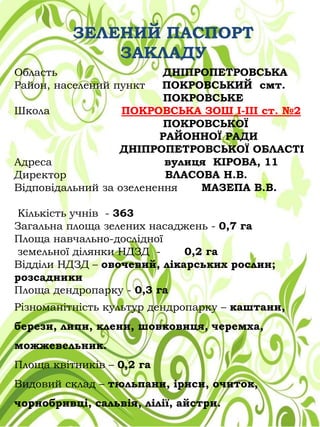 ЗЕЛЕНИЙ ПАСПОРТ
ЗАКЛАДУ
Область
Район, населений пункт

ДНІПРОПЕТРОВСЬКА
ПОКРОВСЬКИЙ смт.
ПОКРОВСЬКЕ
Школа
ПОКРОВСЬКА ЗОШ І-ІІІ ст. №2
ПОКРОВСЬКОЇ
РАЙОННОЇ РАДИ
ДНІПРОПЕТРОВСЬКОЇ ОБЛАСТІ
Адреса
вулиця КІРОВА, 11
Директор
ВЛАСОВА Н.В.
Відповідальний за озеленення
МАЗЕПА В.В.
Кількість учнів - 363
Загальна площа зелених насаджень - 0,7 га
Площа навчально-дослідної
земельної ділянки НДЗД 0,2 га
Відділи НДЗД – овочевий, лікарських рослин;
розсадники
Площа дендропарку - 0,3 га
Різноманітність культур дендропарку – каштани,
берези, липи, клени, шовковиця, черемха,

можжевельник.
Площа квітників – 0,2 га
Видовий склад – тюльпани, іриси, очиток,
чорнобривці, сальвія, лілії, айстри.

 