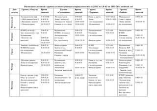 Расписание занятий в группах компенсирующей направленности МБДОУ д/с № 63 на 2013-2014 учебный год
Дни
недели
Группа «Радуга» Время
занятий
Группа
«Солнышко»
Время
занятий
Группа
«Теремок»
Время
занятий
Группа
«Рыбки»
Время
занятийПонедельни
к
Логопедическое (ср)
1 Обуч.грамоте (подг.)
2.Рисование ( подгот)
3. Физкультурное
9.40-10.00
9.00-9.30
9.40-10.10
10.20-10.25
Физкультурное
Лепка ( по подгр.)
Логопед.( по подгр.)
Ознаком. с худ. литер
9.00-920
9.30-9.55
10.05-10.30
15.40-16.05.
Ознак. с окруж.
Лепка
( по подгруппам)
Музыкальное
9.15-9.40 (I)
9.50-10.15(II)
10.30-10.55
Музыкальное
Ознак. с окруж.
Лепка /апплик.
(по подгруппам)
9.00-9.20
10.05-10.30
Вторник
ФЭМП( по подгр.)
З-е с психологом ( п-я)
Музыкальное
Экология ( на
прогулке)
9.00-9.30
9.40-10
9.00-9.30
9.40-10.00
10.20-10.45
Музыкальное
ФЭМП ( по подгр.)
Логопедическое
(по подгр.)
Руч. труд/констр.
9.00-9.20
9.30-9.55
10.05-10.30
15.40- 10.30
Логопедическое
Рисование
( по подгруппам)
Физкультурное
9.15-9.40
9.50-10.15
10.30-10.55
Физкультурное
ФЭМП.
Рисование
Апплик./констр.
(по подгруппам)
9.00-9.20
9.30-9.55
10.05-10.30
Среда
Занятие с психологом
ФЭМП/Рисование
(по подгруппам)
Музыкальное
9.00-9.30
9.40-10.10
10.20-10.45
Физкультурное
Занятие с пед.-
психологом (1 подгр)
Рисование
Ознаком с окруж.
9.00-9.20
9.30-9.55
10.05-10.30
ФЭМП
Аппликация
( по подгруппам)
Музыкальное
9.15-9.40
9.50-10.15
10.30-10.55
Музыкальное
Развитие ЗКР
Констр/ р. труд
Рисование
Обучение грамоте
( по подгруппам)
9.00-9.20
9.30-9.55
10.05-10-30
Четверг
Обучение грамоте
Лепка по подгруппам
Физкультурное
9.00-9.30
9.40-10.10
10.20-10-45
Музыкальное
Занятие с пед.-
психологом
Аппликация
Экология/ валеология
9.00-9.30
9.30-9.55
10.05- 10.30
Ознак. с худ. лит.
Рисование
( по подгруппам)
Физкультурное
9.15-9.40
9.50-10.15
10.30-10.55
Физкультурное
Развитие речи
Рисование ( по
подгруппам
Занятие с пед-
психологом (ср)
9.00-9.20
9.30-9.55
10.05-10.30
Пятница
Констр./ апплик ( ср)
Обуч. гр. ( подгот)
Логопед.ическое (ср)
Ручной т./ констр.
(Подгот)
Физкультурное (часть
прогулки)
9.00-9.20
9.00-9.30
9.40-10.10
9.40-10.10
Рисование
Логопедическое ( по
подгруппам)
Физ-ра на прогулке
9.00-9.25
9.35- 10.00
Экология/
валеология
Констр. /р. труд
Физкультурное
(часть прогулки)
9.15.-9.40
9.50-10.15
ФЭМП ( развитие
граф. навыков)
Обучение игре
Занятие пед.-
психологом (п-я)
Экология на
прогулке
Физ –ра (часть
прогулки)
9.00-9.25
9.30-9.55
 