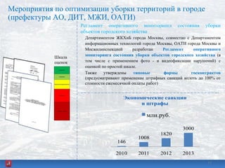 Мероприятия по оптимизации уборки территорий в городе
(префектуры АО, ДИТ, МЖИ, ОАТИ)
Регламент оперативного мониторинга состояния уборки
объектов городского хозяйства
Департаментом ЖКХиБ города Москвы, совместно с Департаментом
информационных технологий города Москвы, ОАТИ города Москвы и
Мосжилинспекцией разработан Регламент оперативного
мониторинга состояния уборки объектов городского хозяйства (в
том числе с применением фото - и видеофиксации нарушений) с
оценкой по простой шкале.
Также утверждены типовые формы госконтрактов
(предусматривают применение штрафных санкций вплоть до 100% от
стоимости ежемесячной оплаты работ)
Шкала
оценок
1313
 