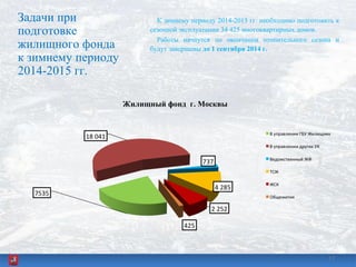 Задачи при
подготовке
жилищного фонда
к зимнему периоду
2014-2015 гг.
К зимнему периоду 2014-2015 гг. необходимо подготовить к
сезонной эксплуатации 34 425 многоквартирных домов.
Работы начнутся по окончании отопительного сезона и
будут завершены до 1 сентября 2014 г.
Жилищный фонд г. Москвы
1717
 