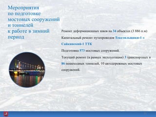 Мероприятия
по подготовке
мостовых сооружений
и тоннелей
к работе в зимний
период
Ремонт деформационных швов на 34 объектах (3 886 п.м)
Капитальный ремонт путепроводов Текстильщики-1 и
Сайкинский-1 ТТК
Подготовка 573 мостовых сооружений.
Текущий ремонт (в рамках эксплуатации) 3 транспортных и
86 пешеходных тоннелей, 10 автодорожных мостовых
сооружений.
2121
 