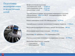 Подготовка
водопроводных
и водосточных
сетей
Профилактическая подготовка:
oводопроводных сетей – 12 815 км
oканализационных сетей – 8 272 км
oводосточных сетей – 7 491 км
Текущий ремонт (в рамках эксплуатации) инженерных сетей ОАО
«Мосводоканал» - 68,61 км (38,53 – водопроводная сеть, 30,08 –
канализационная сеть)
Ремонт инженерных сетей ГУП «Мосводосток» - 12,75 км
Текущий ремонт (в рамках эксплуатации) пожарных гидрантов – 1 230 шт.
Подготовка водоразборных колонок к зимней эксплуатации – 505 шт.
Обследование водосточных колодцев – 190 149 шт.
Подготовка 141 мобильных и 56 стационарных ССП
Очистка и подготовка смотровых и водоприемных колодцев – 19 778 шт.
Подготовка общественных туалетов:
o стационарных – 203 ед.
o инвестиционных – 702 ед.
2323
 