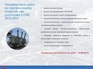 Основные виды работ
по электросетевому
хозяйству при
подготовке к ОЗП
2014-2015
• ремонт центров питания
• ремонт трансформаторов 110/220 кВ
• ремонт воздушных линий электропередач
• капитальный ремонт и реконструкция кабельных линий
• капитальный ремонт и реконструкция распределительных
трансформаторных пунктов
• текущий ремонт электротехнического оборудования
распределительных трансформаторных пунктов
• нанесение защитного покрытия на кабельные линии в
коллекторах и кабельных подвалах
• текущий ремонт концевых муфт
• ремонт средств связи и телемеханики
Завершение подготовительных работ – 25.08.2014 г.
2727
 