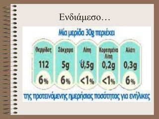 Ενδιάμεσο…
 