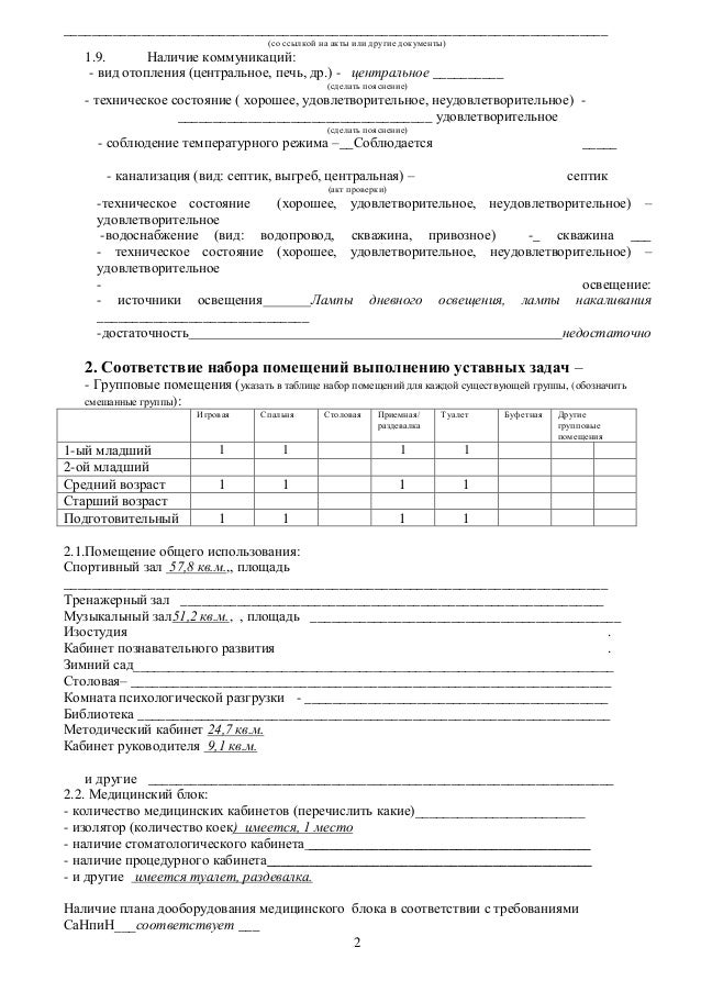 Новый Санпин Для Доу 2014-2015
