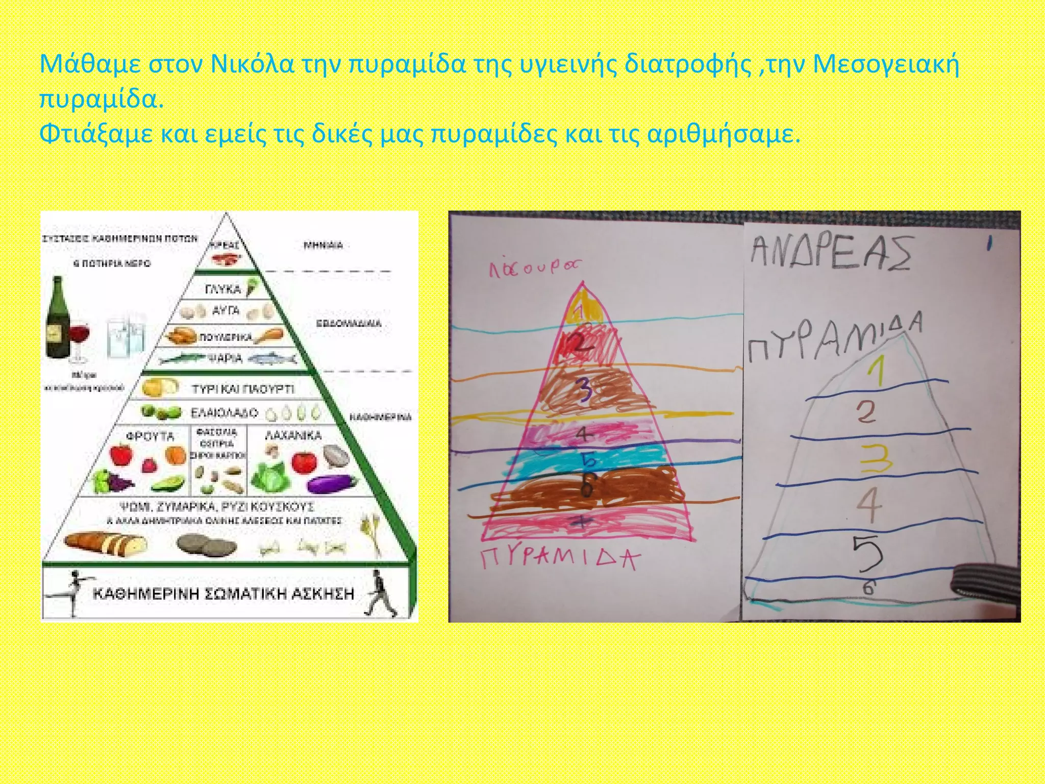 Μάθαμε στον Νικόλα την πυραμίδα της υγιεινής διατροφής ,την Μεσογειακή
πυραμίδα.
Φτιάξαμε και εμείς τις δικές μας πυραμίδες και τις αριθμήσαμε.
 